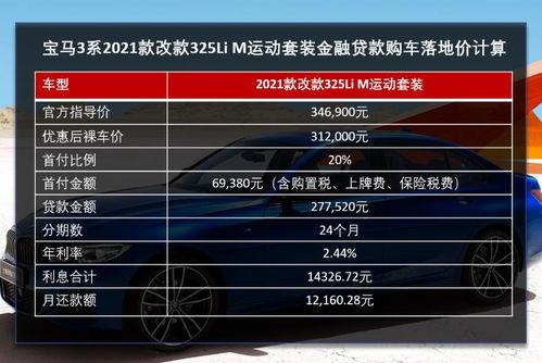 唐山毛瓜今日价格查询