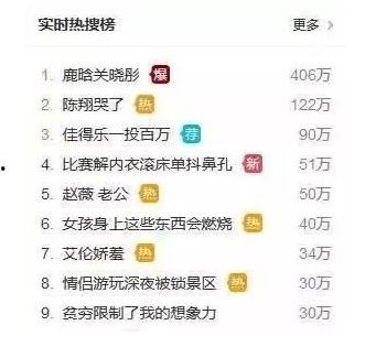 分手吃瓜今日头条,揭秘娱乐圈最新分手事件背后的真相