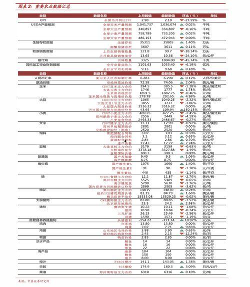 郑州万邦哈密瓜今日行情2024,2024郑州万邦哈密瓜市场行情实时概览