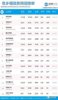瓜州县近日金价查询今日,今日黄金价格行情一览