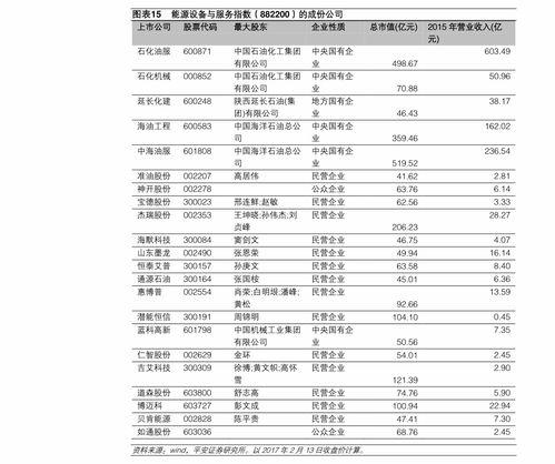 山东今日茭瓜价格表最新,最新市场行情一览