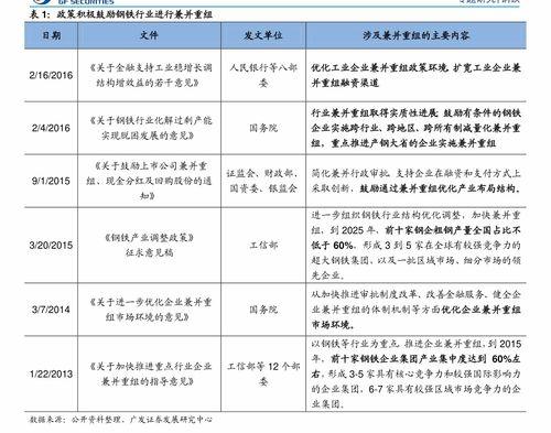山东今日茭瓜价格表最新,最新市场行情一览