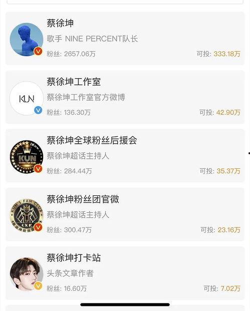 明星互相爆料吃瓜微博,揭秘娱乐圈背后的真实故事
