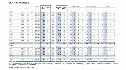瓜达克斯今日价格表最新