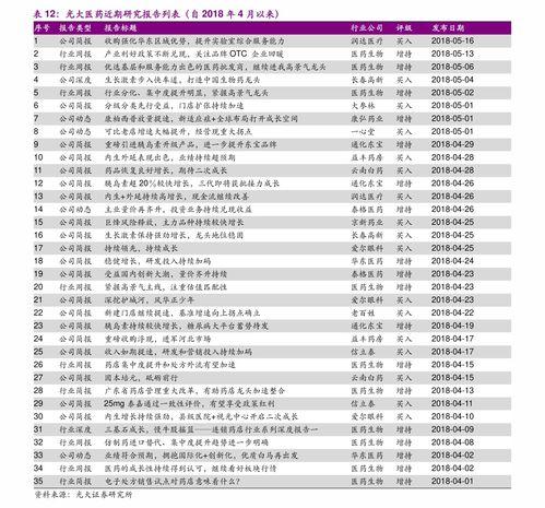 瓜达克斯今日价格表最新