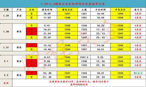 小吊瓜今日行情走势分析,今日走势深度解析