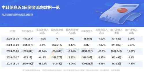 今日水瓜价格行情最新消息,波动分析及最新动态