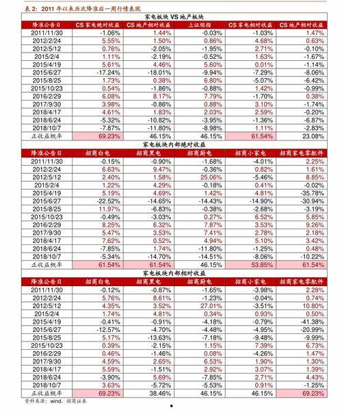 惠州今日吊瓜价格表大全,惠州今日吊瓜价格一览