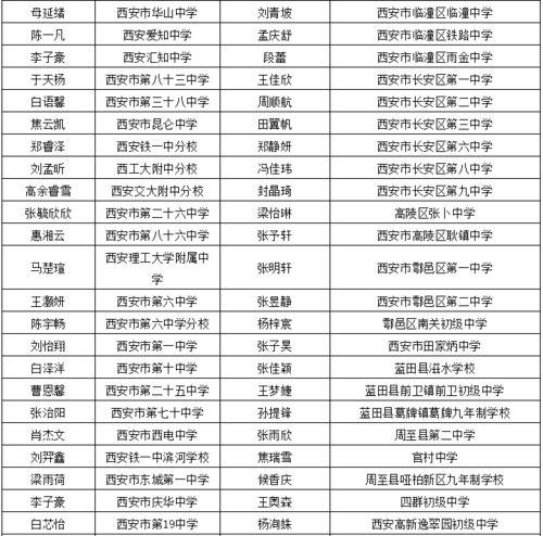 瓜州中学今日生活老师名单,守护学子温馨家园