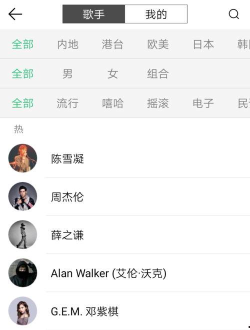 吃瓜爆料背景音乐推荐,揭秘吃瓜爆料背后的音乐魅力