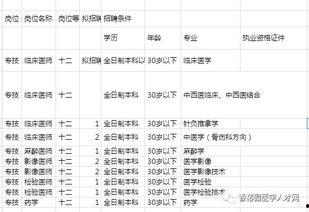 瓜州县今日猪价表图,行情波动，养殖户关注焦点