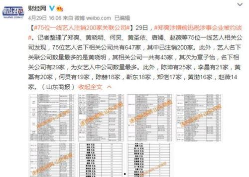 若若子吃瓜黑料