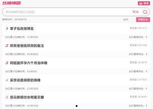 今日微博吃瓜事件最新,今日吃瓜事件，揭秘背后真相！”