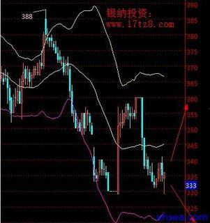 合瓜今日价格行情走势图,今日行情走势图深度解析