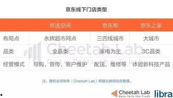 吃瓜第一线今日头条最新,揭秘今日头条最新热点事件